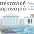 «Γεφυρώνοντας το παρελθόν με το μέλλον»:  Ευρωπαϊκές ημέρες πολιτιστικής κληρονομιάς 2025