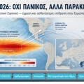 Κολυδάς για το φαινόμενο Ελ Νίνιο: Χρειάζεται ψυχραιμία και όχι υπερβολές	
