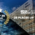 derby-mediterranean-college