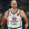  Νικ Καλάθη