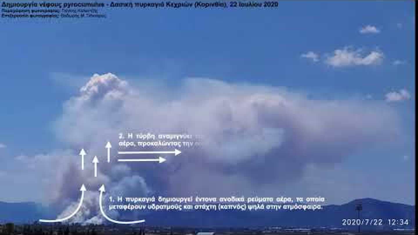Δημιουργία νέφους pyrocumulus (πυρό-σωρείτη) - Δασική πυρκαγιά Κεχριών (Κορινθία), 22 Ιουλίου 2020