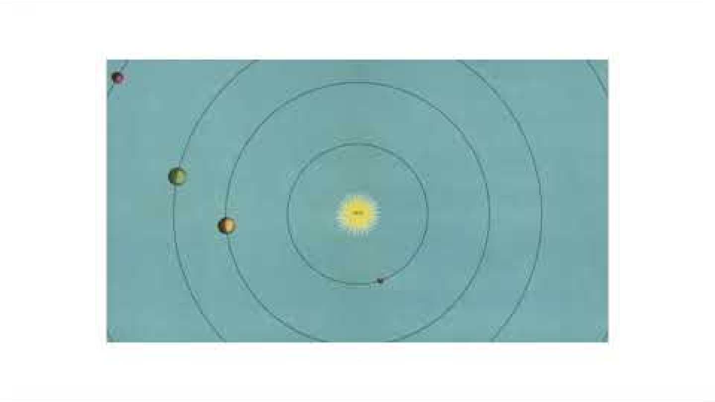 Finlay - Self & Others