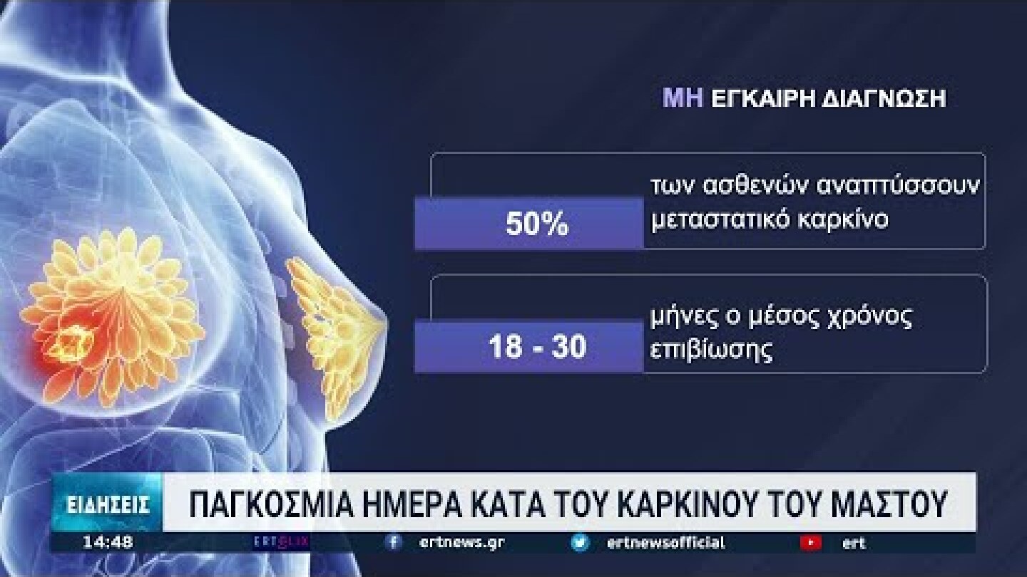 Παγκόσμια Ημέρα για τον καρκίνο του μαστού | 25/10/21 | ΕΡΤ