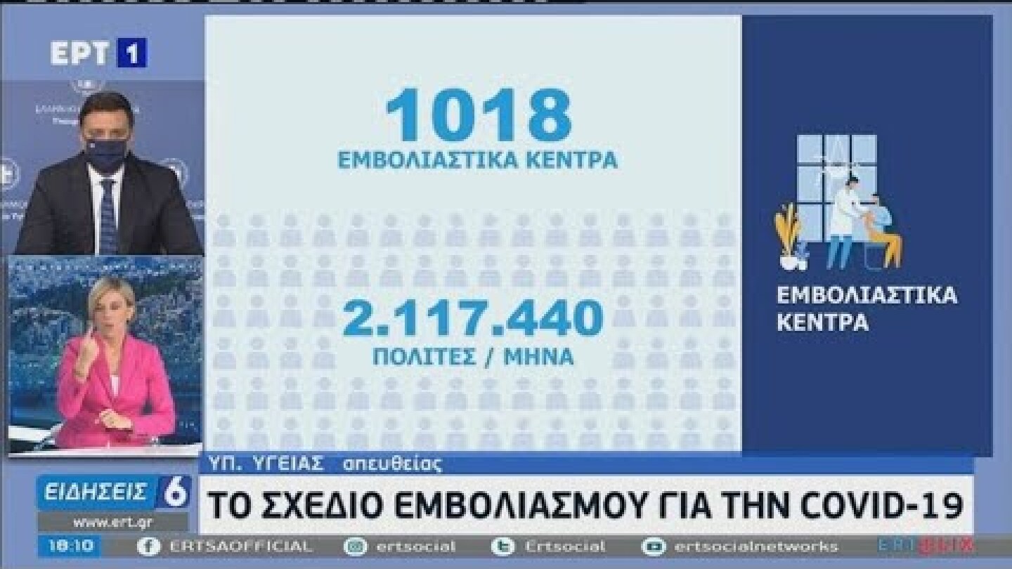 Ο υπουργός υγείας Βασίλης Κικίλιας παρουσίασε το σχέδιο των εμβολιασμών για τον κορονοϊό στην Ελλάδα