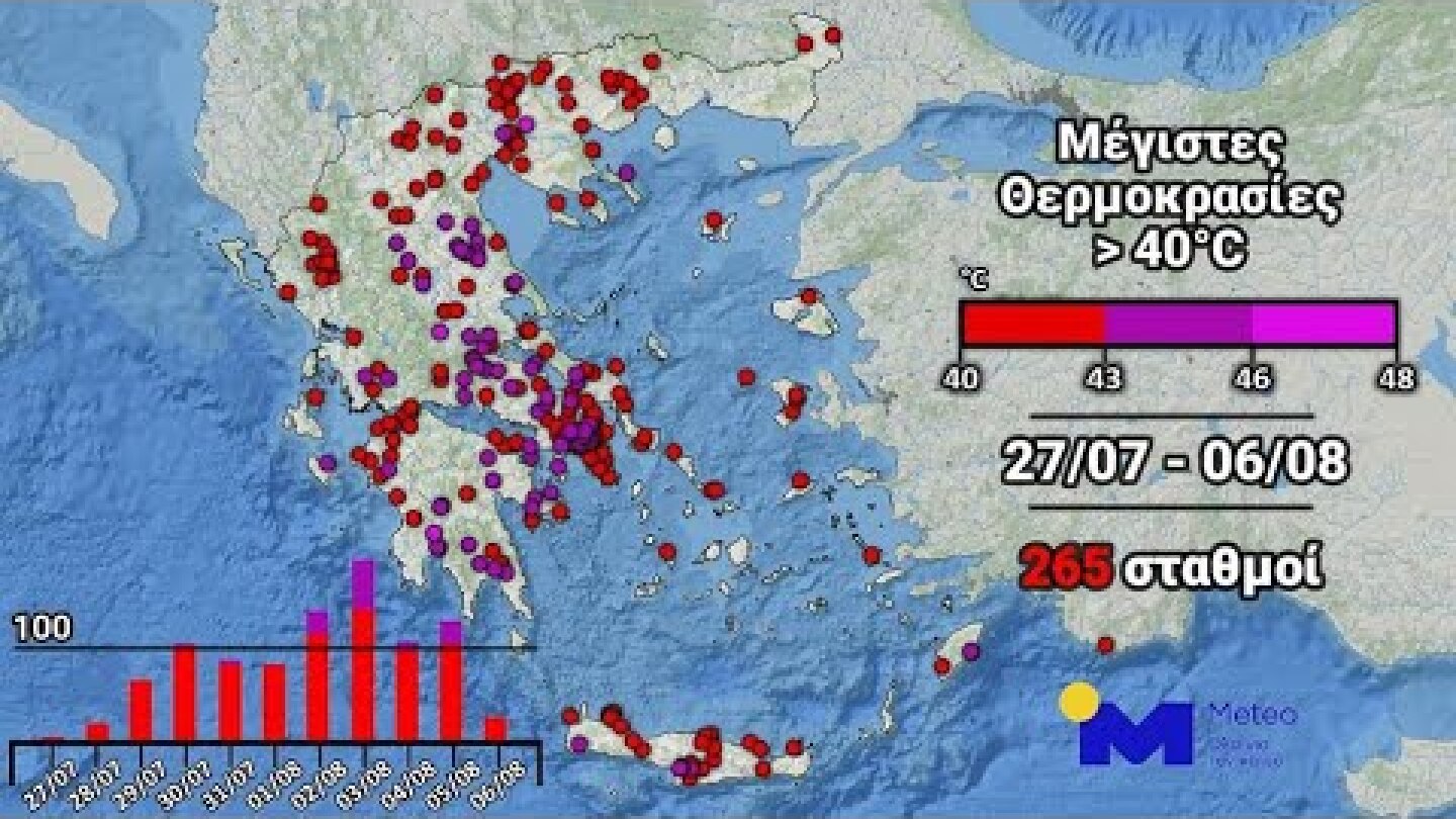 Καταγραφές θερμοκρασιών άνω των 40°C  27/07 - 06/08/2021