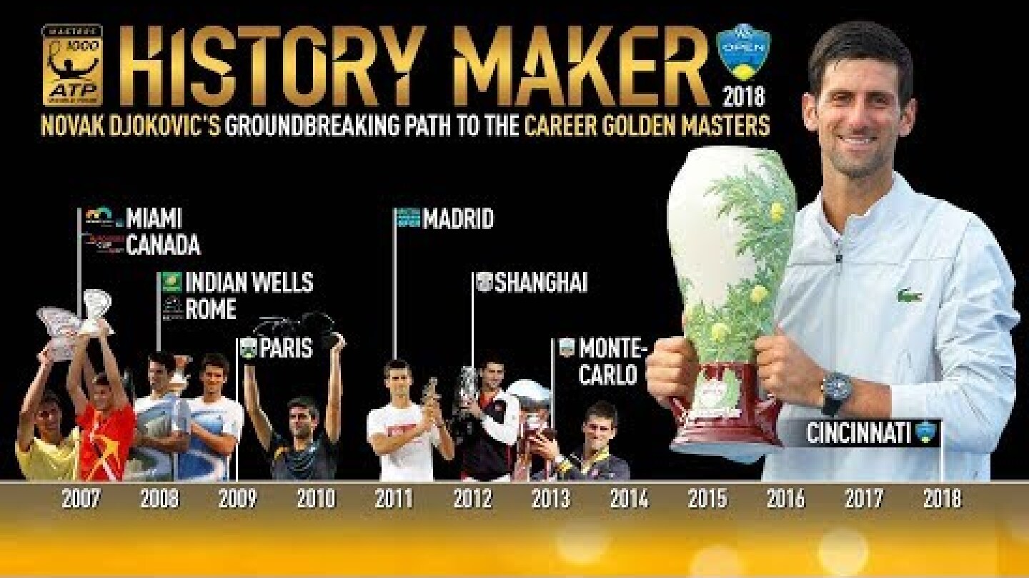 Novak Completes Career Golden Masters