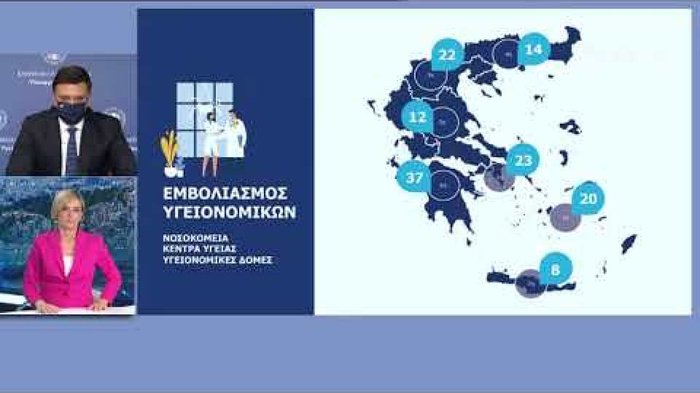 Eνημέρωση για τον κορωνοϊό από το Υπουργείο Υγείας