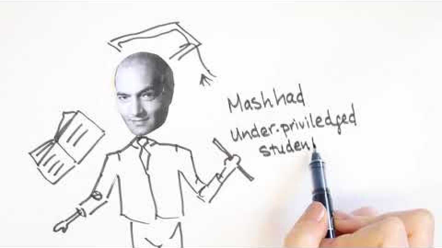 Who is Ali Shariati?