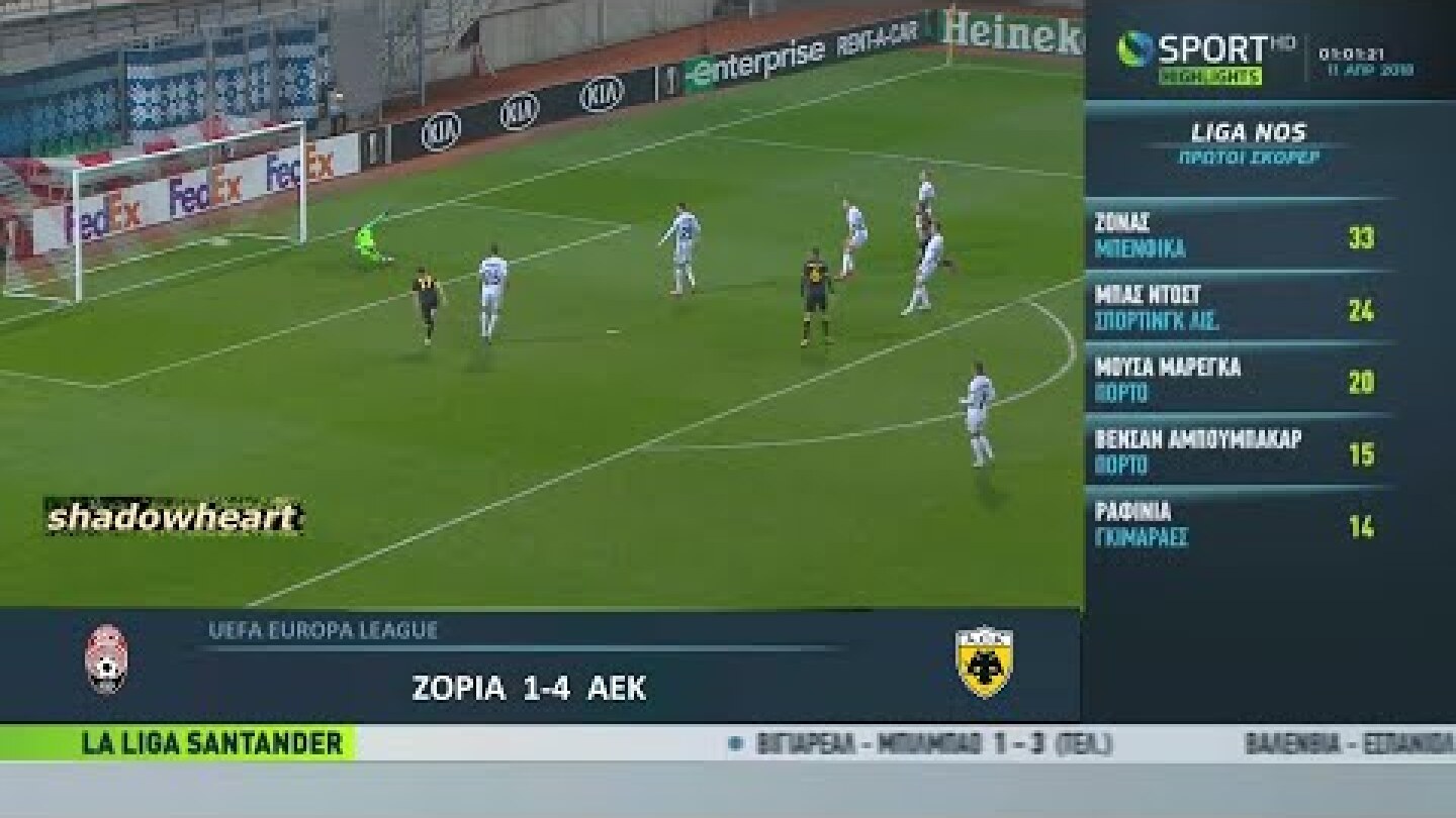 Ζόρια-ΑΕΚ 1-4 | Στιγμιότυπα |