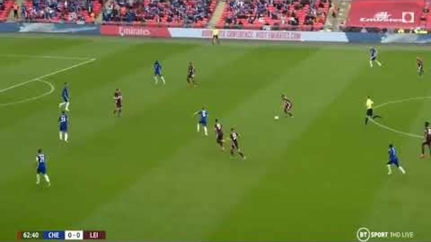 Chelsea and Leicester FA final,.. incredible goal from Tielemans