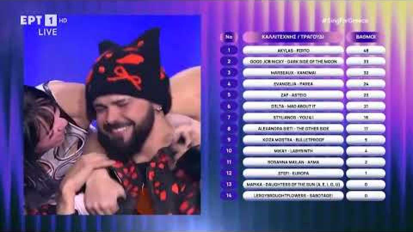 Sing for Greece 2026 | Ο Akylas με το τραγούδι «Ferto» θα εκπροσωπήσει την Ελλάδα στη Eurovision!