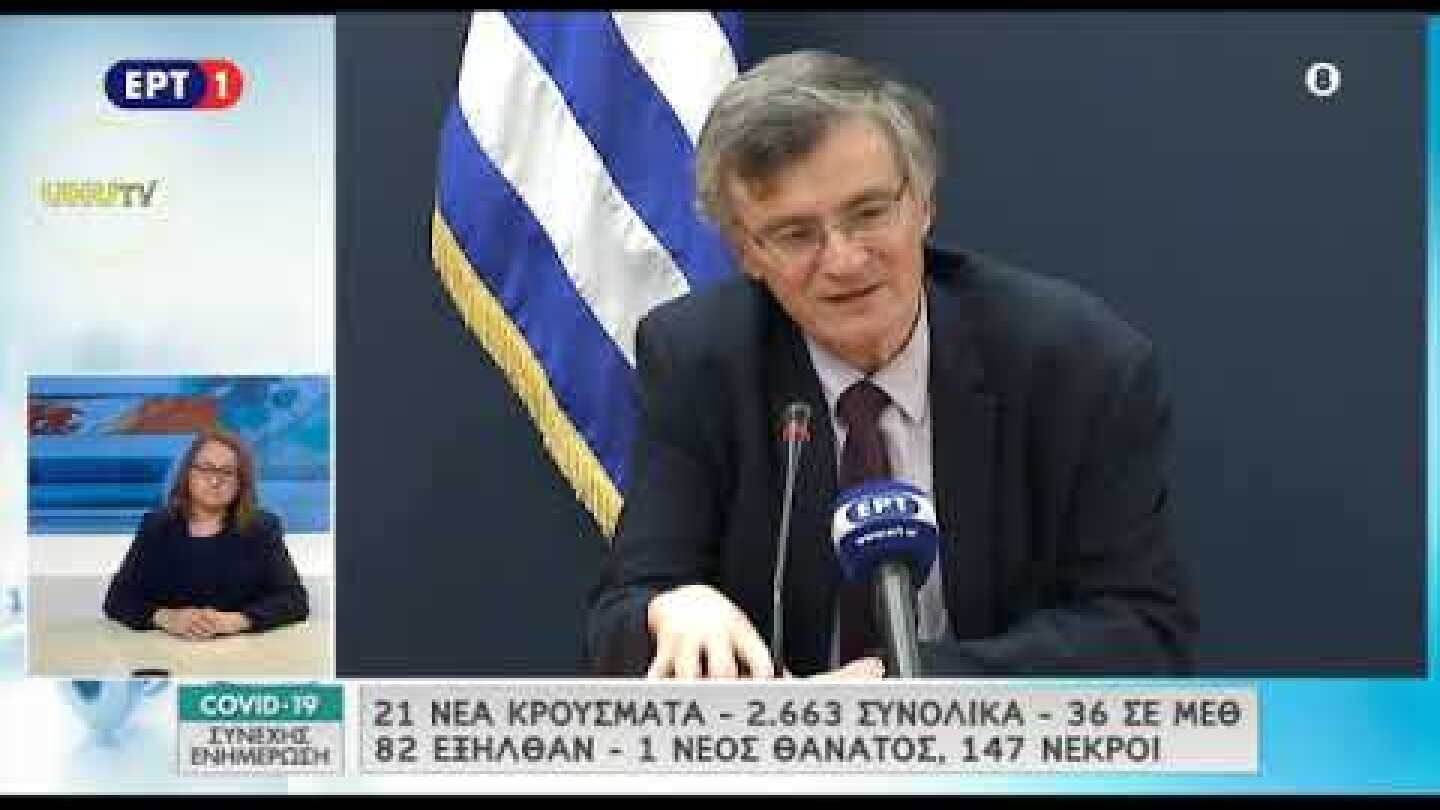 Η μάσκα η υφασμάτινη είναι επικίνδυνη ; Απάντηση Σωτήρη Τσιόδρα στην ερώτηση 6/5/2020