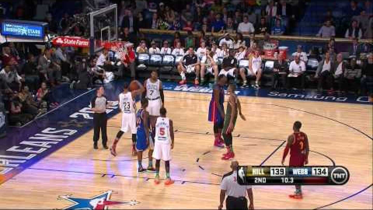 2 Dunks! Giannis Antetokounmpo finishes Rising All Stars Game with a Bang