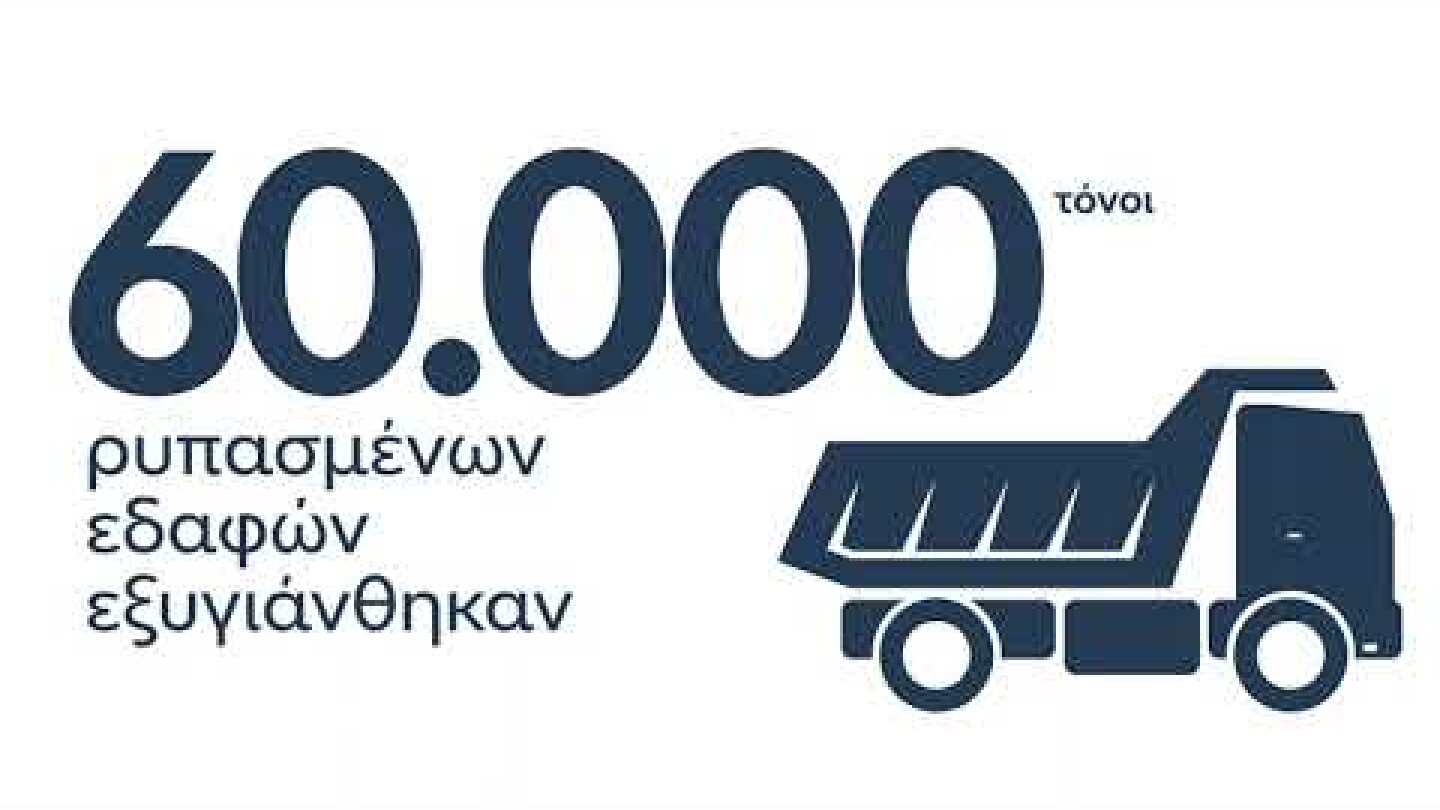 Ένας τόπος για όλους - Infographic video