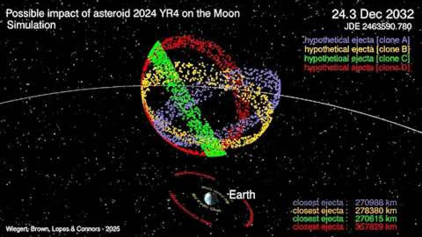 Possible impact of asteroid 2024 YR4 on the Moon in December 2032