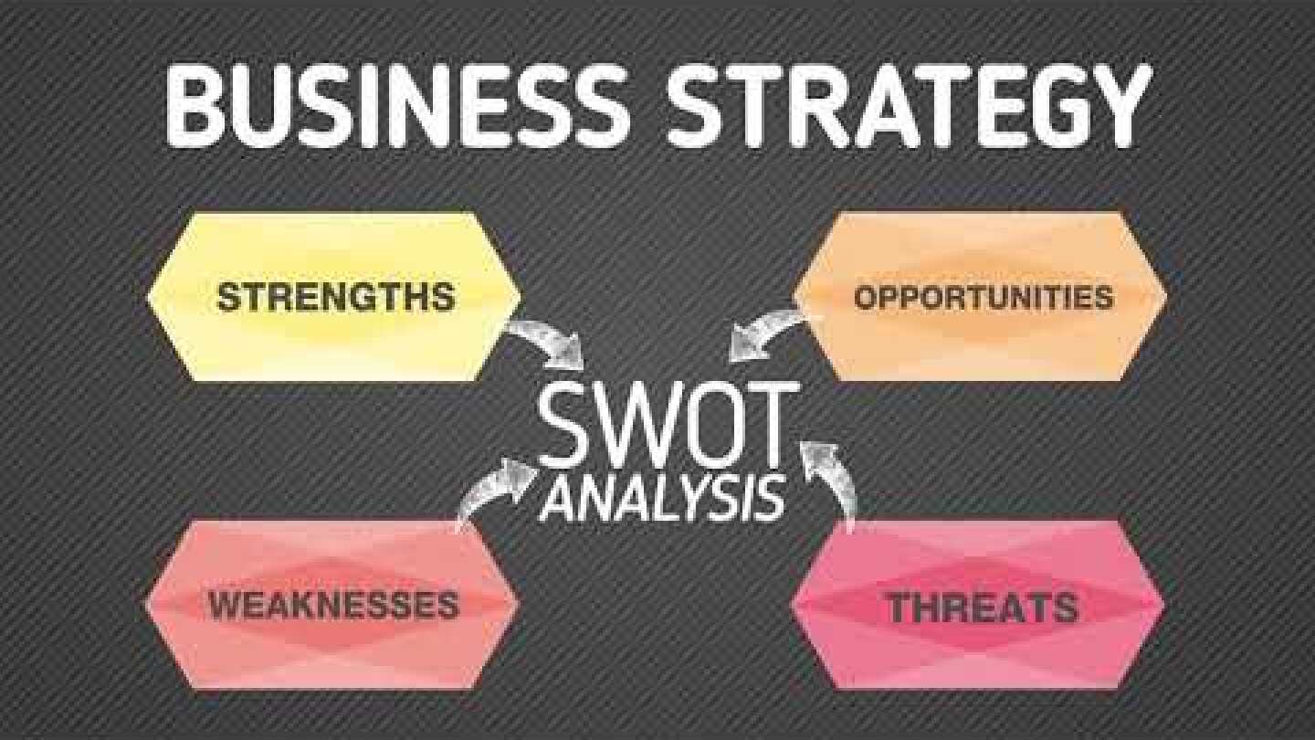 Business Coaching E-learning ΕΚΠΑ