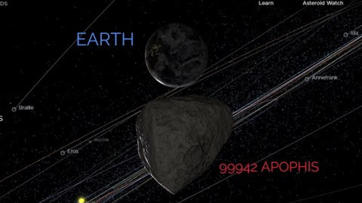 99942 APOPHIS ASTEROID coming dangerously close to EARTH ( 13 April 2029 ) Live Animation!!