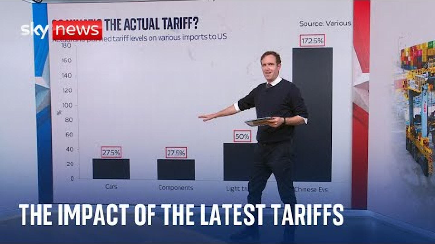 Ed Conway explains the effects of Donald Trump's new tariffs