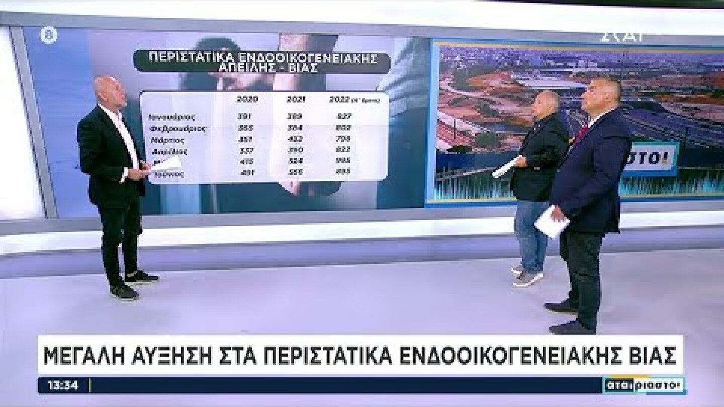 Σοκάρει η αύξηση των περιστατικών ενδοοικογενειακής βίας – Τι δείχνουν τα επίσημα στοιχεία