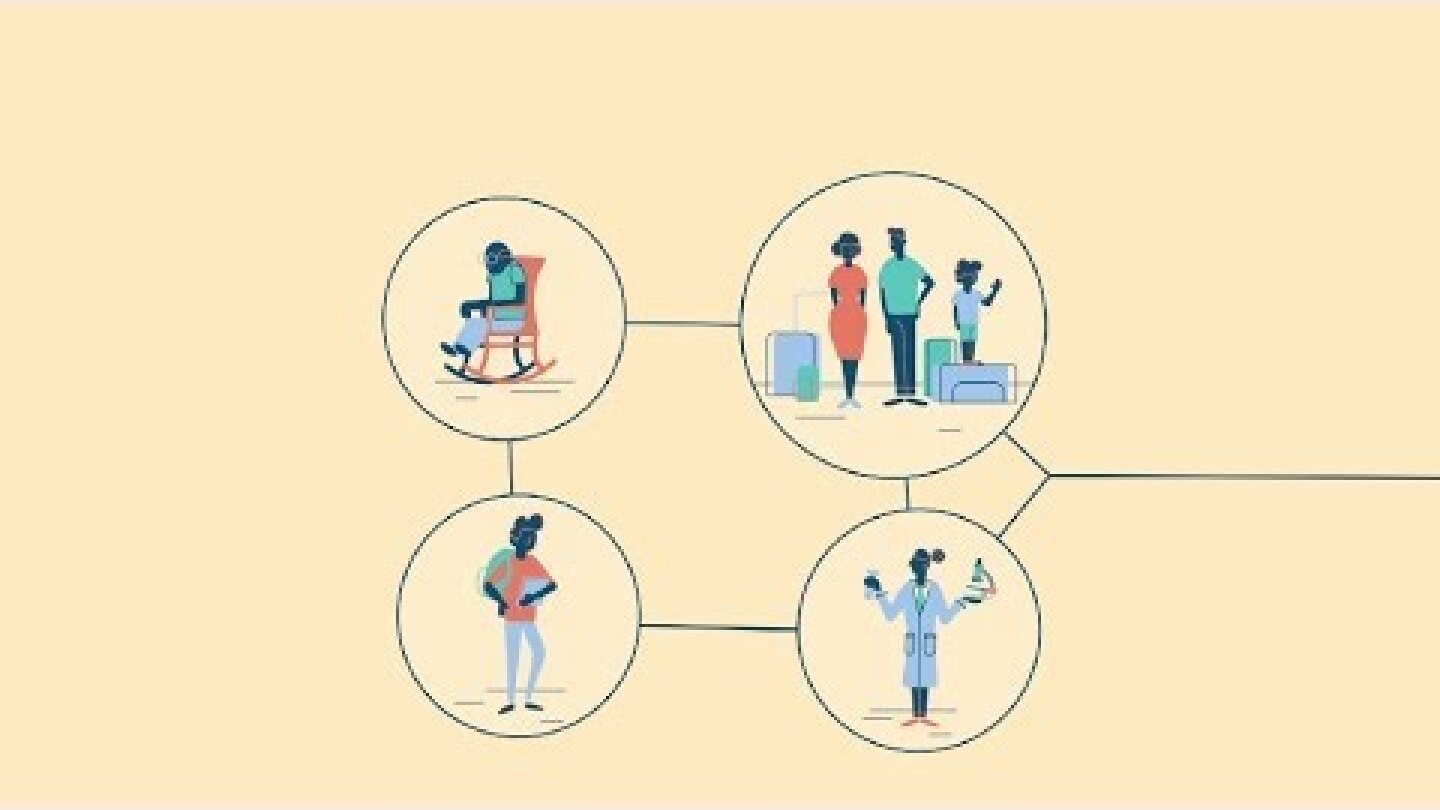 What has the EU ever done for me?