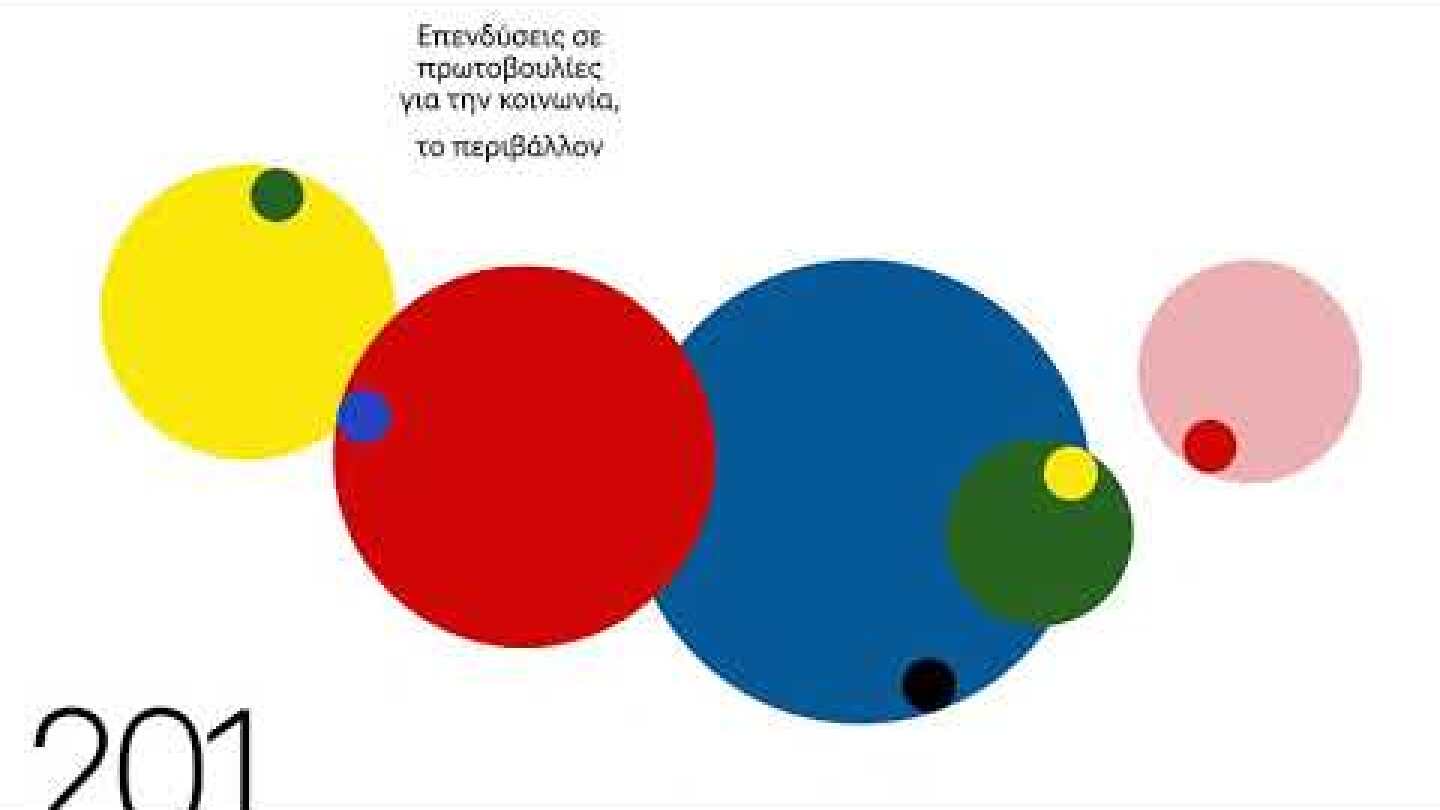 Κοινωνικο-οικονομική μελέτη | Lidl Hellas