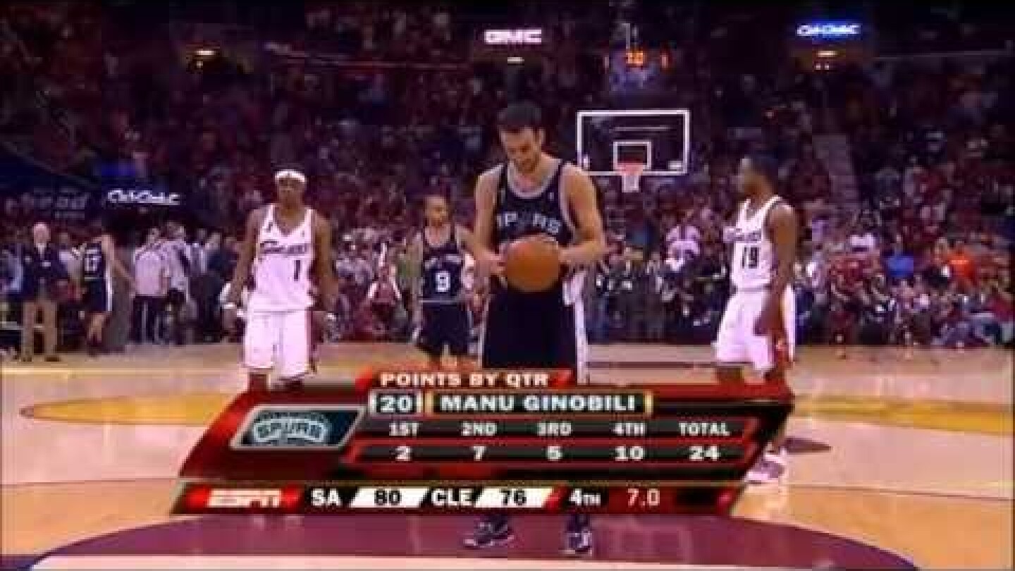 Manu Ginobili 27 pts vs Cleveland Cavaliers - G4 2007 NBA Finals