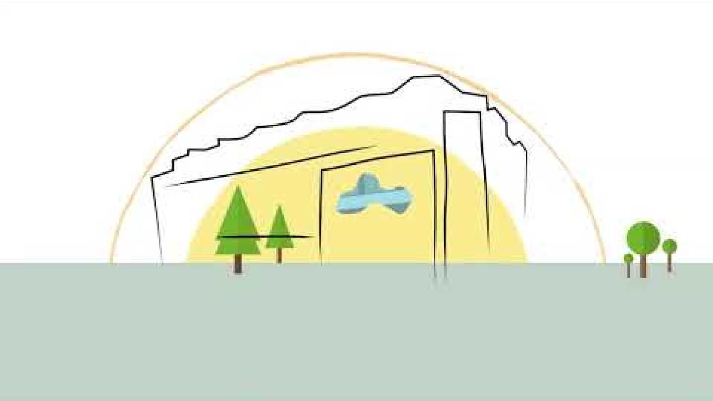 Ευρωπαϊκές ημέρες πολιτιστικής κληρονομιάς 2025