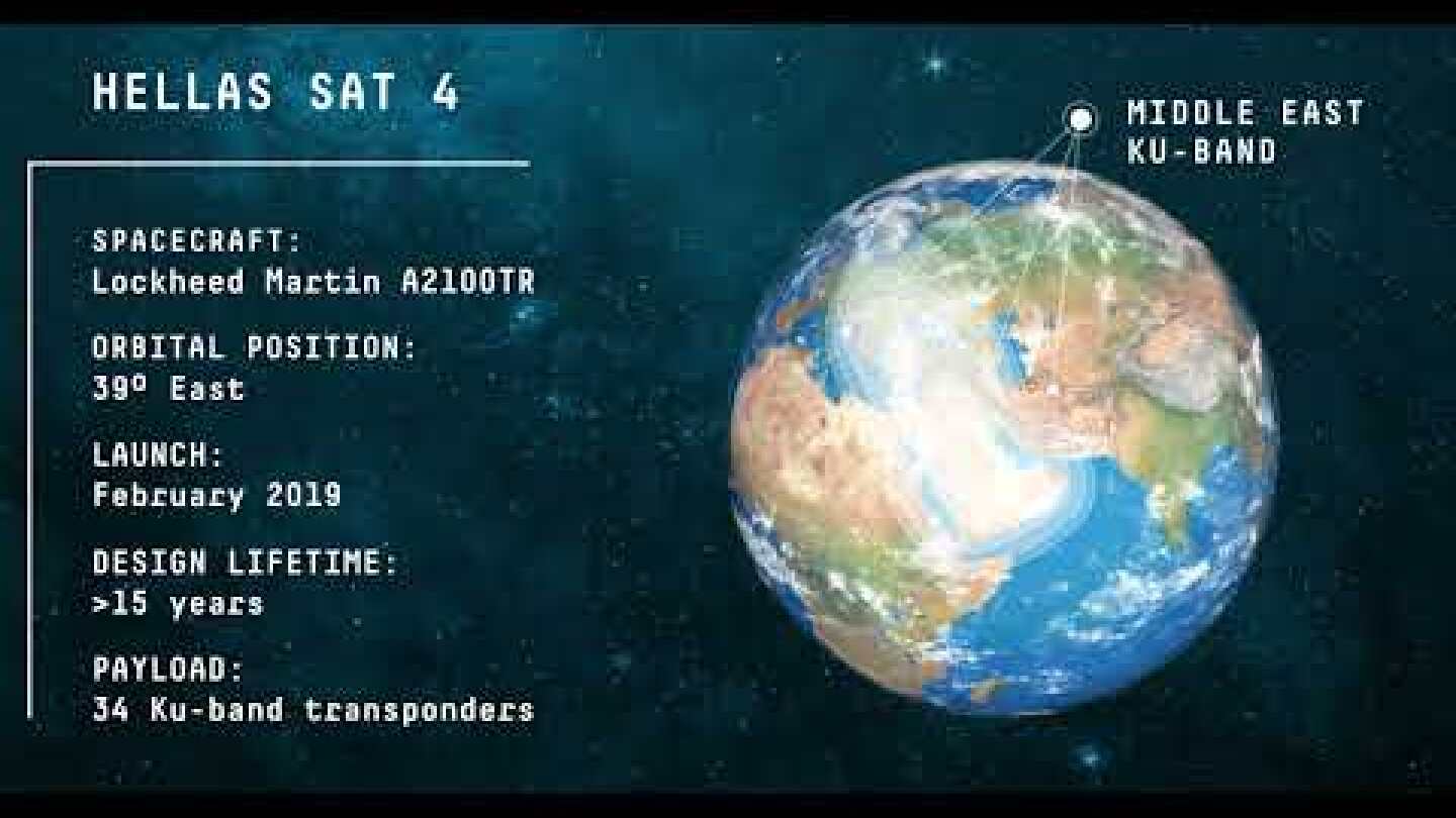 Our mission - Hellas Sat, a premium satellite communications provider