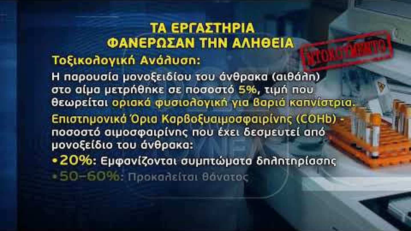 Η τοξικολογική εξέταση δείχνει πως τη νάρκωσαν και την έκαψαν…
