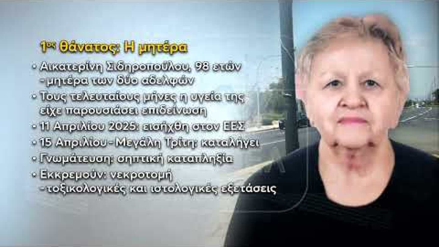 Ελληνικό: Απίστευτο θρίλερ με τρεις θανάτους σε λίγες μέρες στην ίδια οικογένεια…