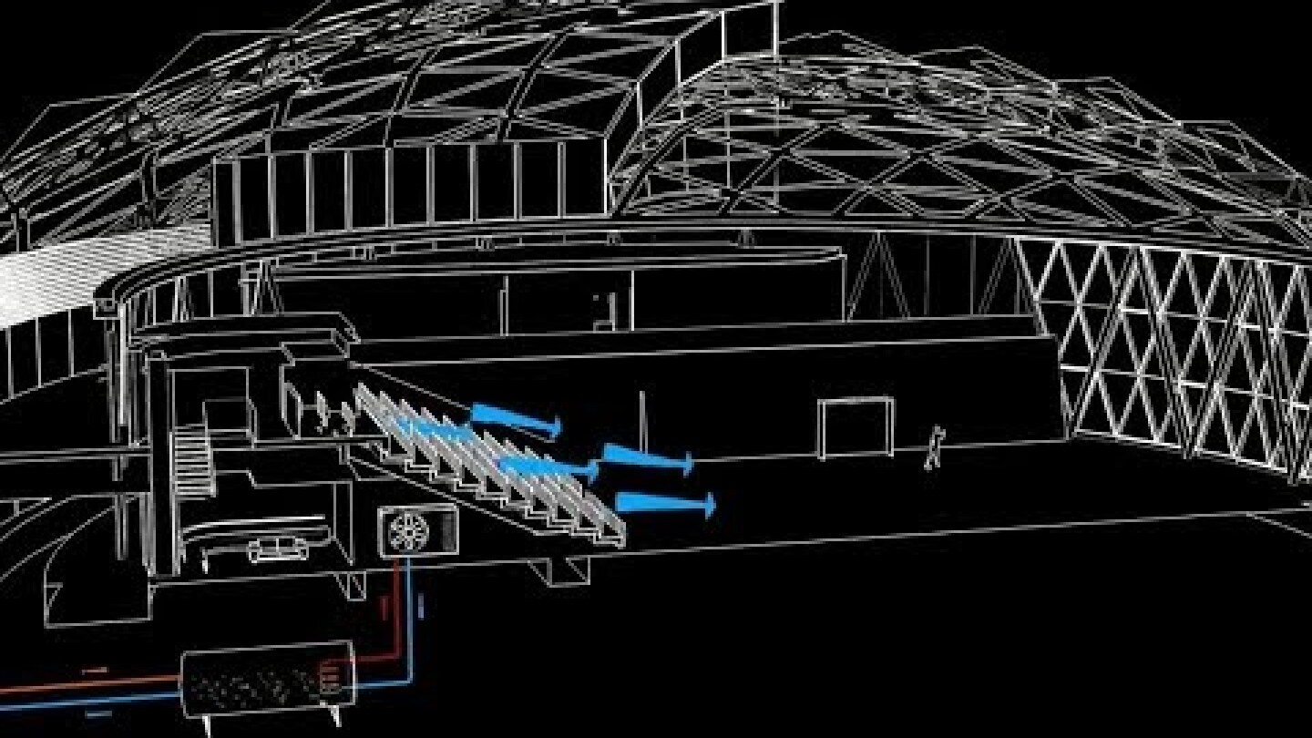 Cooling Technology I Qatar 2022 قطر I تقنية التبريد
