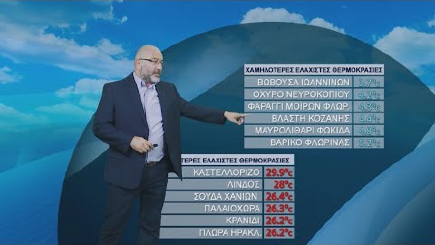 ΔΕΛΤΙΟ ΚΑΙΡΟΥ με τον Σάκη Αρναούτογλου | 14/09/2022 | ΕΡΤ