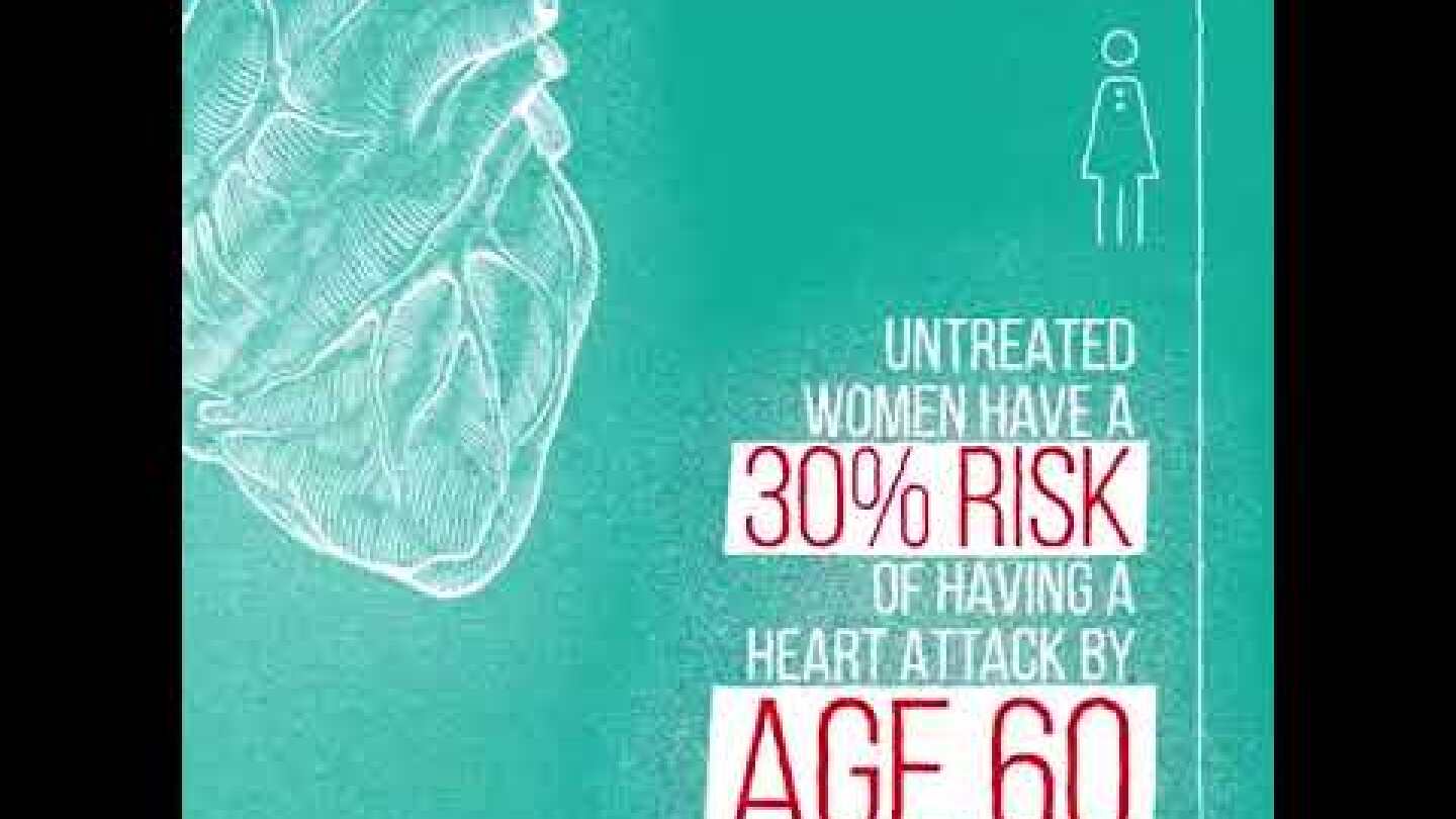 What Is Familial Hypercholesterolemia