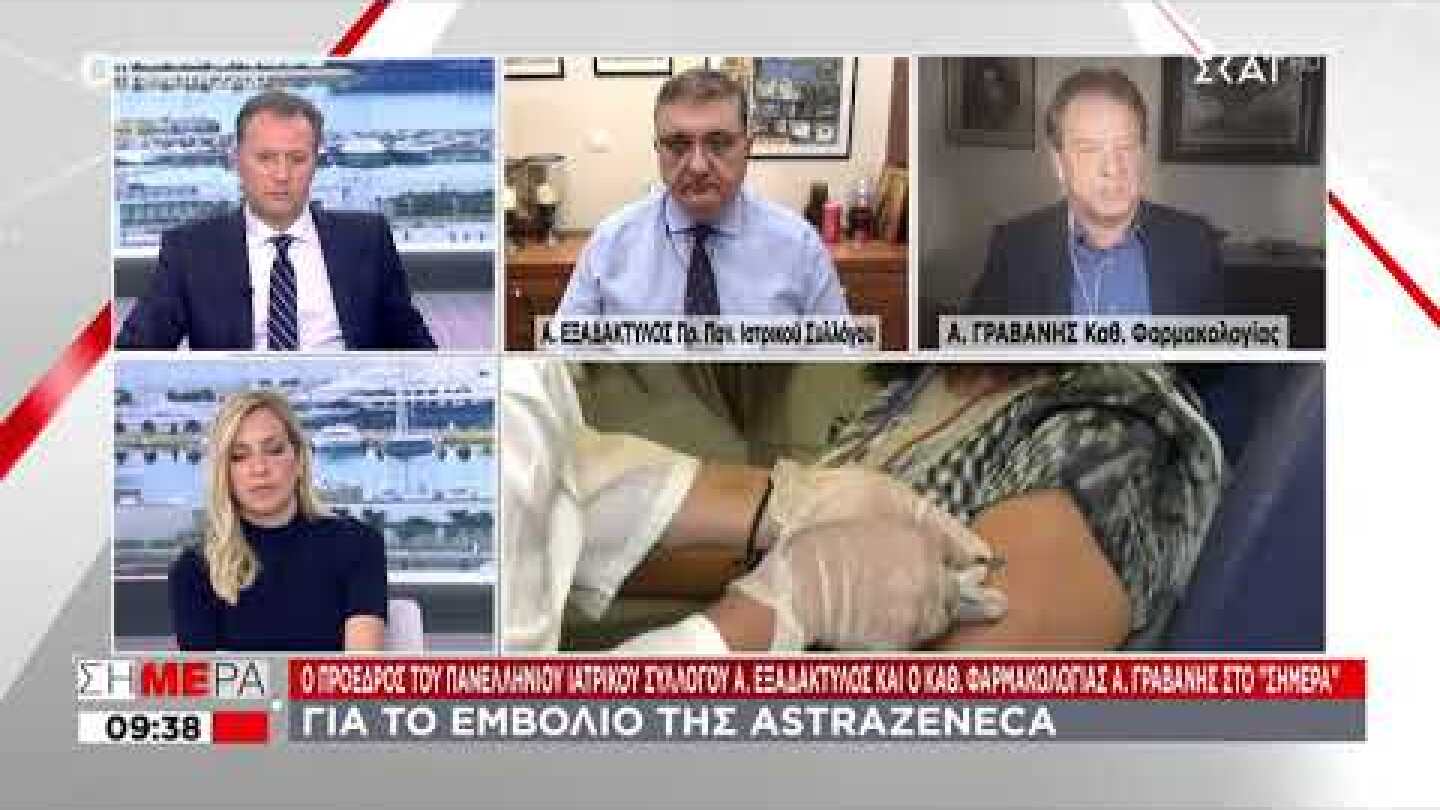 Ποιο είναι το ρίσκο θρόμβωσης για το εμβόλιο της AstraZeneca | Σήμερα | 13/04/2021