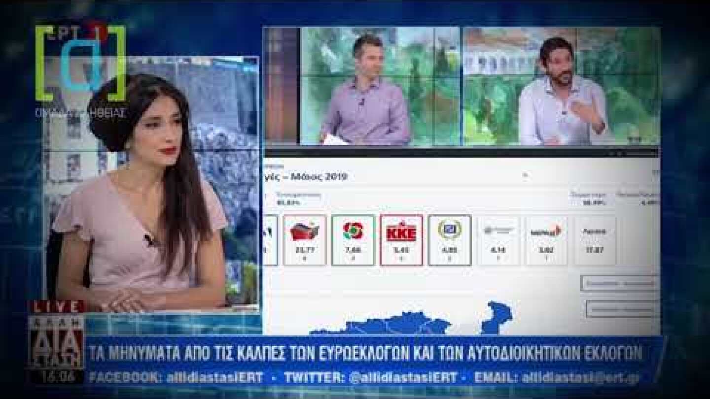 Ανάλυση Σκλιά της Voxpop για το τι πήγε λάθος με τις δημοσκοπήσεις τους