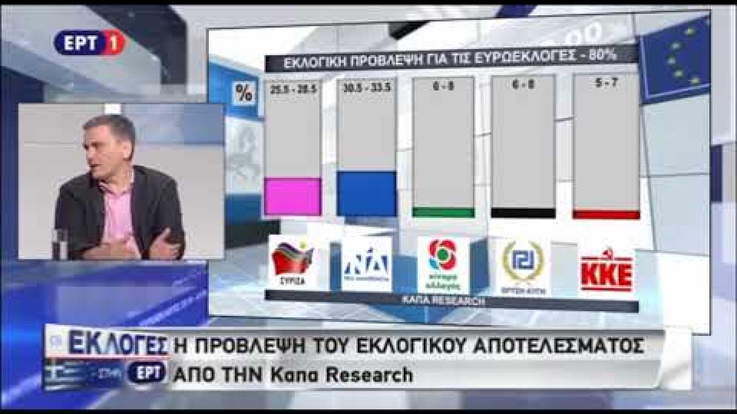 Ο Τσακαλώτος ο Κικίλιας και τα λουκάνικα
