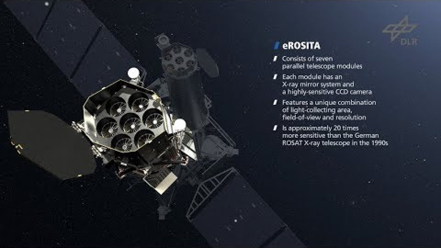 The eROSITA X-ray telescope - On the hunt for Dark Energy