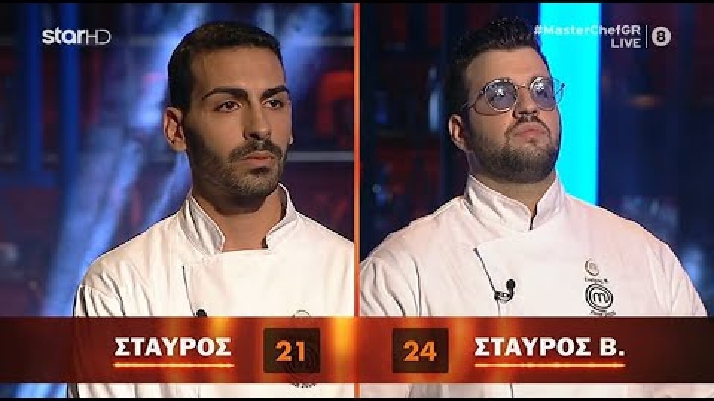MasterChef 4 - S4E77 - 17.6.2020 - Ο Μεγάλος Νικητής!