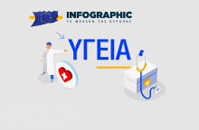 Infographic: Η Υγεία στην Ευρωπαϊκή Ένωση