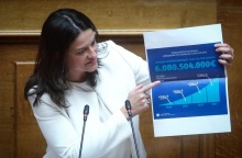  Κεραμέως: Αυξημένος κατά 239 εκατ. ευρώ ο προϋπολογισμός για την Παιδεία