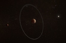 Ανακαλύφθηκε νέο σύστημα δακτυλίων στο ηλιακό μας σύστημα