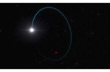 Διάστημα: Ανακαλύφθηκε η μεγαλύτερη αστρική μαύρη τρύπα του Γαλαξία 