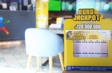 Μοιράζει 112 εκατ. ευρώ στην κλήρωση της Παρασκευής