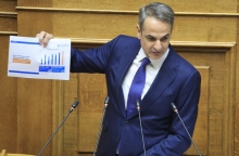 Ο πρωθυπουργός Κυριάκος Μητσοτάκης