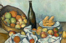 Το καλάθι με τα μήλα, ελαιογραφία του Πολ Σεζάν, 1893