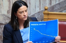 Η υπουργός Εργασίας και Κοινωνικής Ασφάλισης, Νίκη Κεραμέως