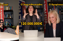 Εσύ ποιος τύπος αντίδρασης πιστεύεις ότι αντιστοιχεί στην ψυχοσύνθεσή σου; 