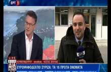 Ο Αρβανίτης «μαθαίνει» on air ότι είναι υποψήφιος ευρωβουλευτής