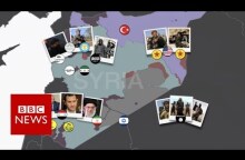 Syria: Seven years of war explained - BBC News