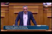 σκουρλέτης